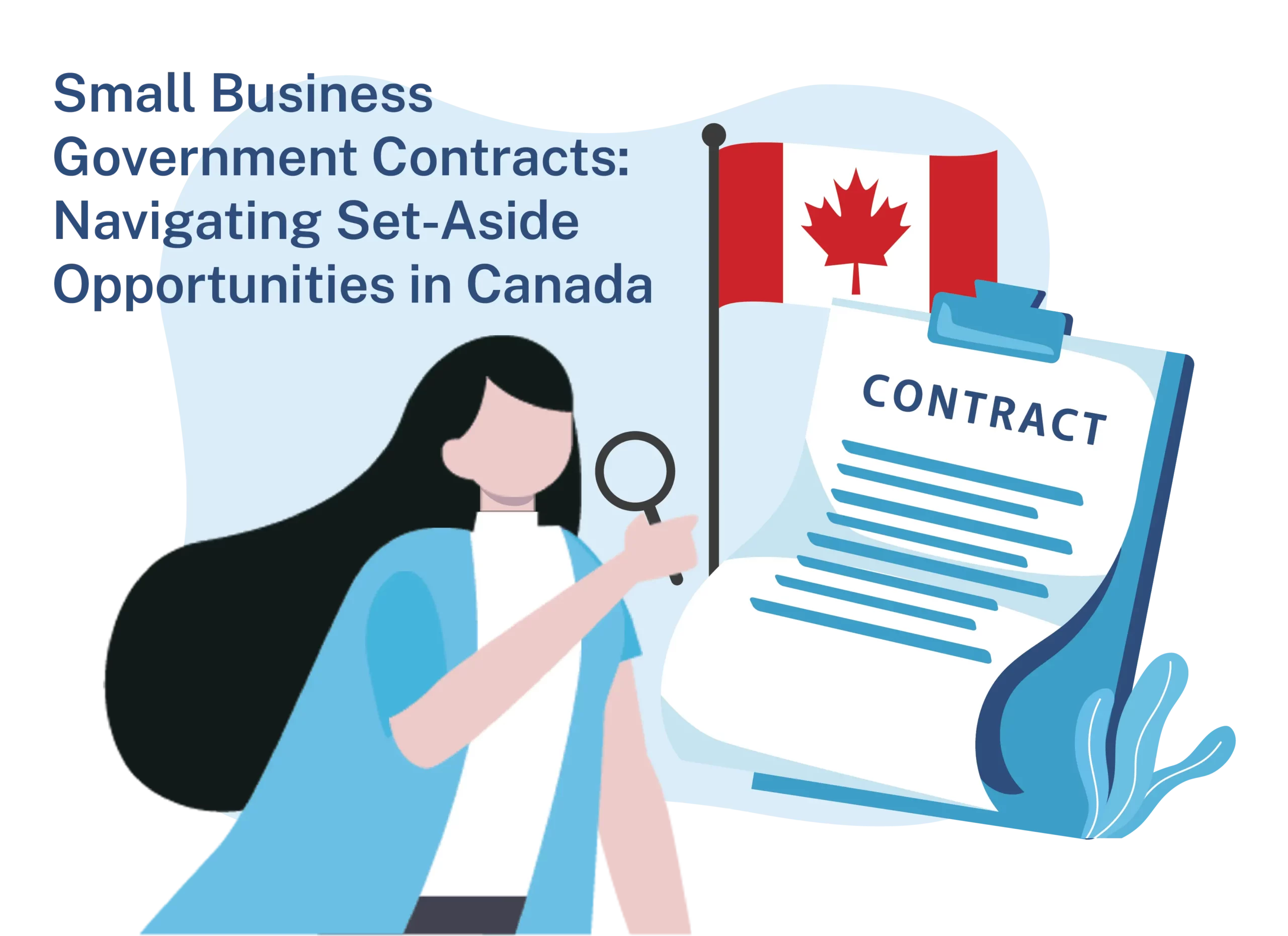 Small Business Government Contacts