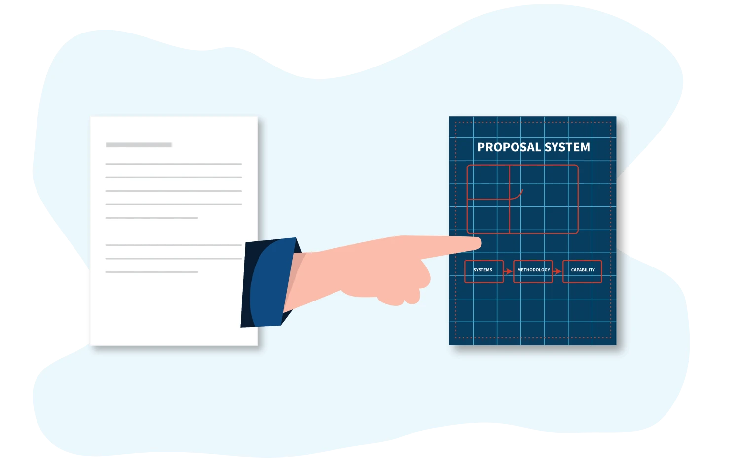 Proposal writing infographic